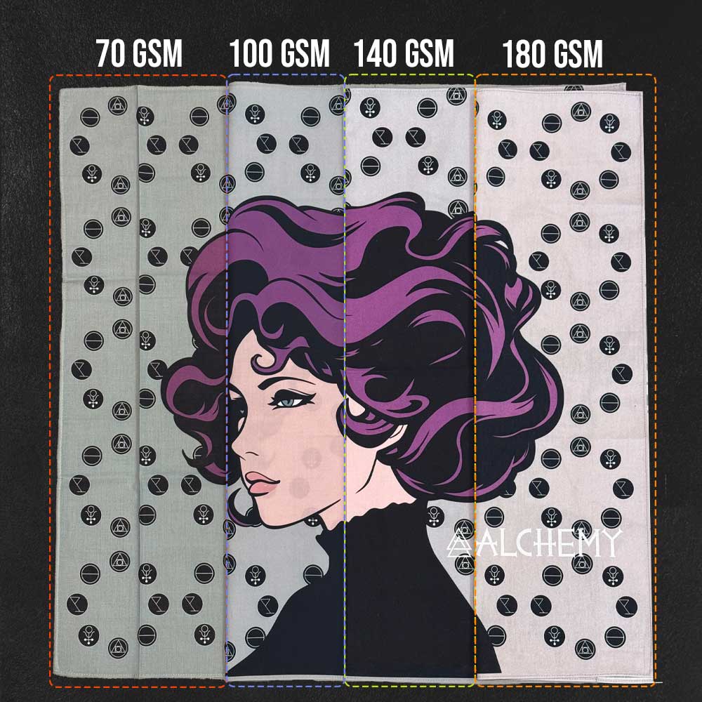 Custom Printed Bandanas, 100% Cotton