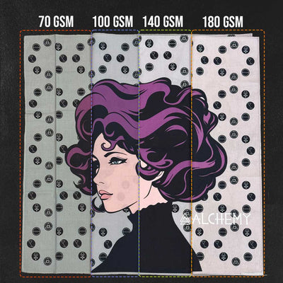 Custom Printed Bandanas, 100% Cotton
