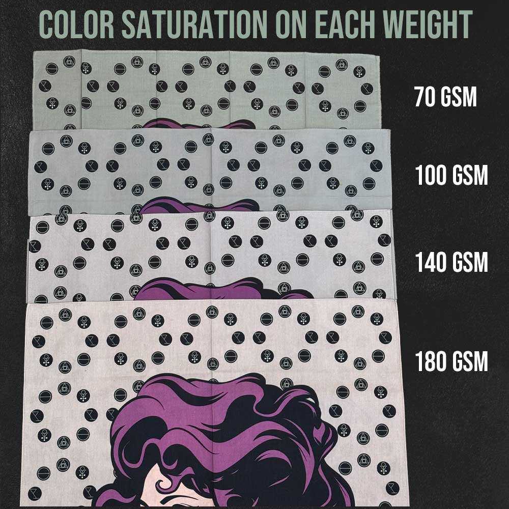 Custom Printed Bandanas, 100% Cotton